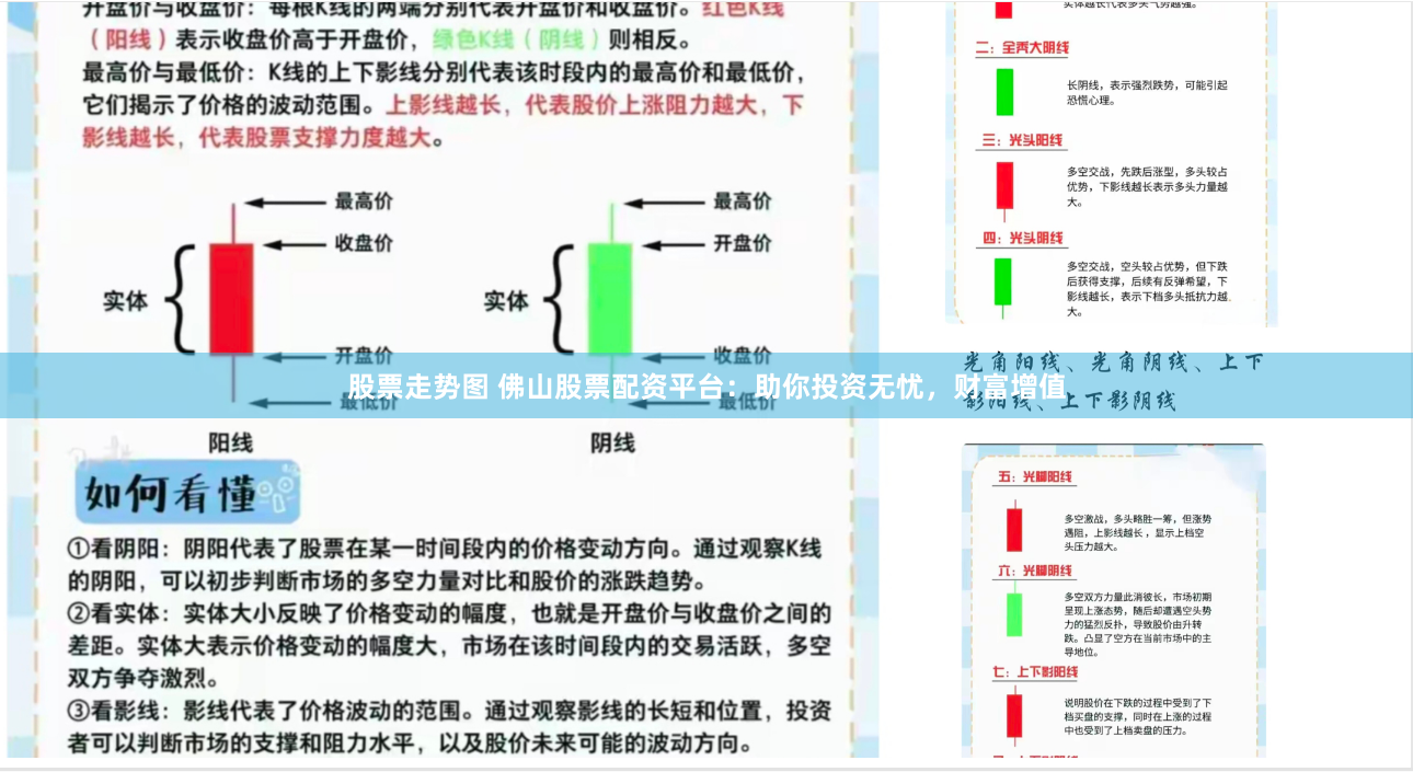 股票走势图 佛山股票配资平台：助你投资无忧，财富增值
