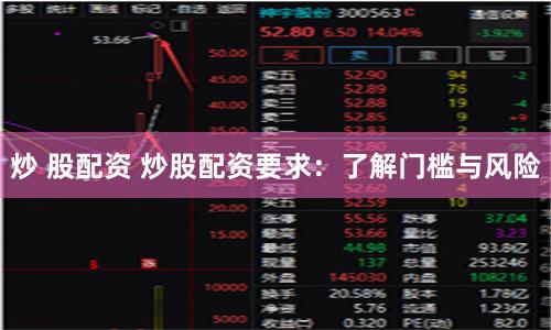 炒 股配资 炒股配资要求：了解门槛与风险