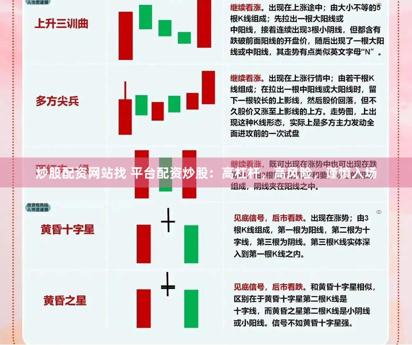 炒股配资网站找 平台配资炒股：高杠杆，高风险，谨慎入场