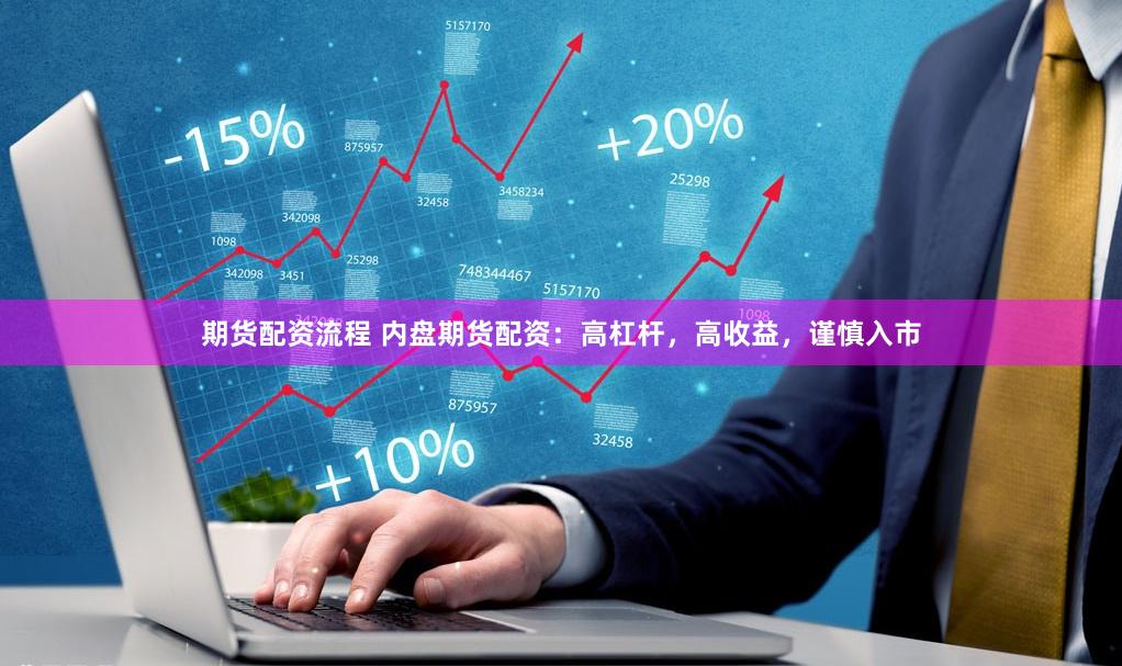 期货配资流程 内盘期货配资：高杠杆，高收益，谨慎入市