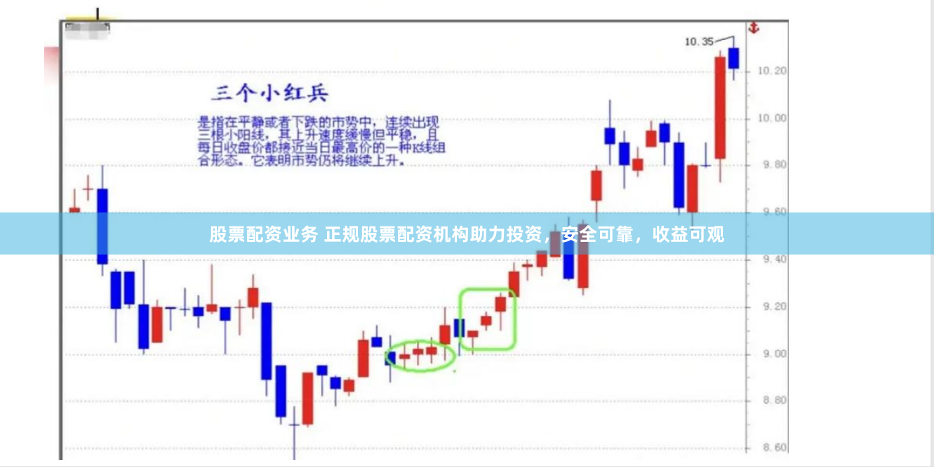 股票配资业务 正规股票配资机构助力投资，安全可靠，收益可观