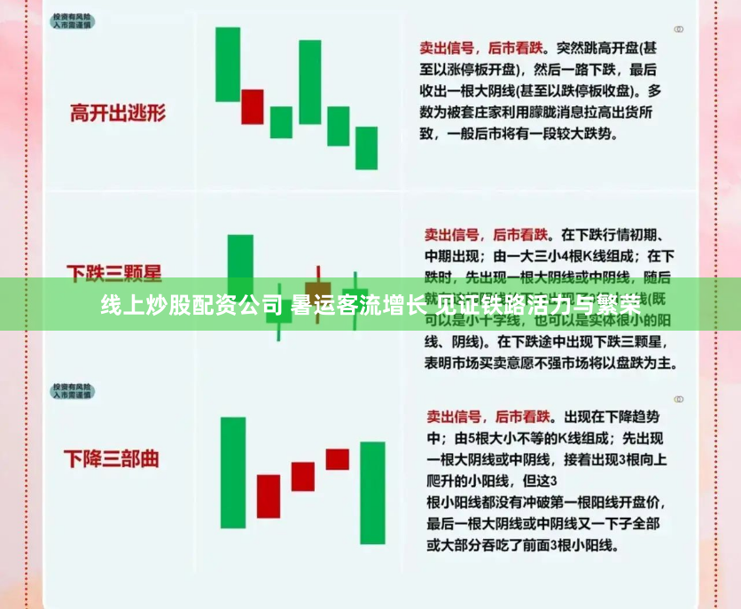线上炒股配资公司 暑运客流增长 见证铁路活力与繁荣