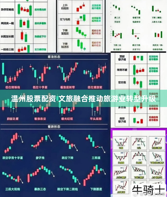 温州股票配资 文旅融合推动旅游业转型升级