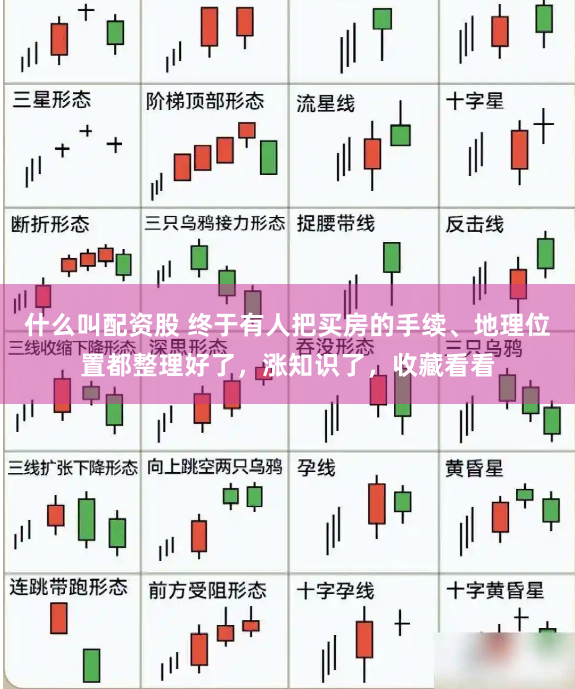 什么叫配资股 终于有人把买房的手续、地理位置都整理好了，涨知识了，收藏看看