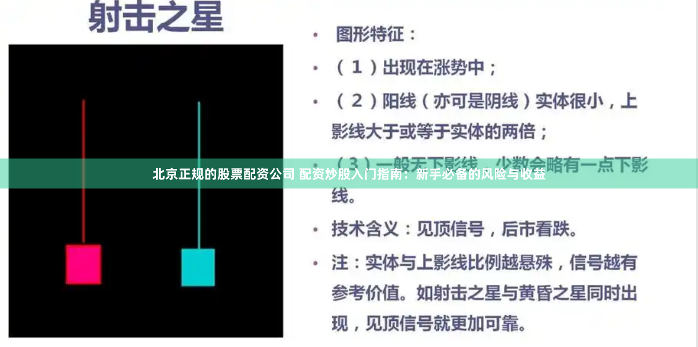 北京正规的股票配资公司 配资炒股入门指南：新手必备的风险与收益