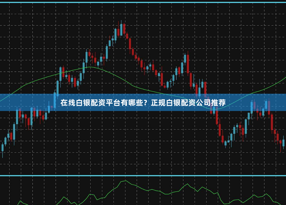 在线白银配资平台有哪些？正规白银配资公司推荐