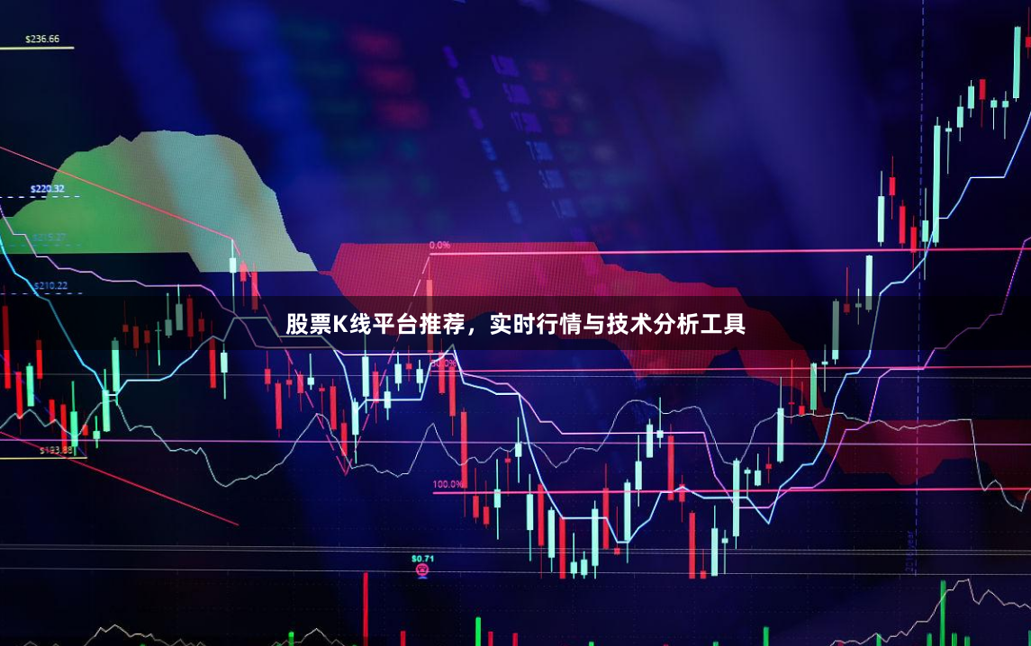 股票K线平台推荐，实时行情与技术分析工具