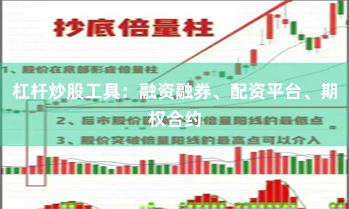 杠杆炒股工具：融资融券、配资平台、期权合约