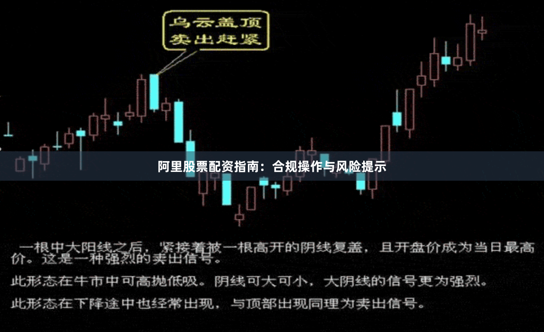 阿里股票配资指南：合规操作与风险提示